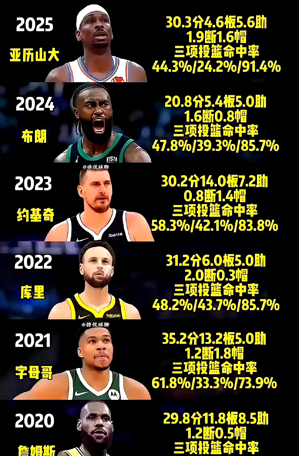 波尔图迎NBA季后赛关键赛，赛后远射贴柱，媒体盛赞，心理建设被强调(今日足球比赛结果查询)-亚博体育